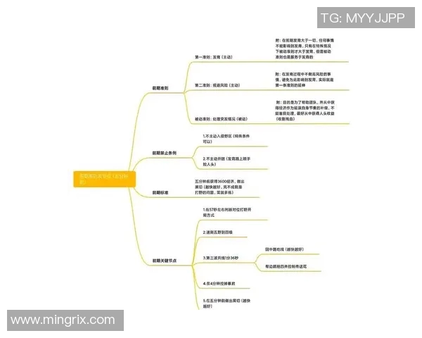王者荣耀新手必看节奏入门指南助你快速上手游戏技巧与策略