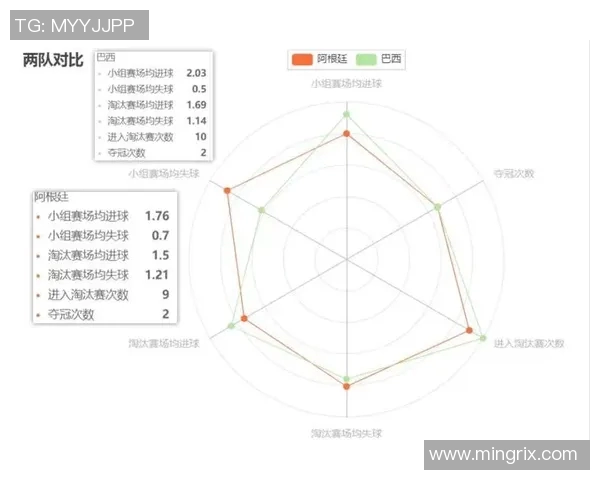 世界杯最佳球员评选历程与精彩表现回顾分析